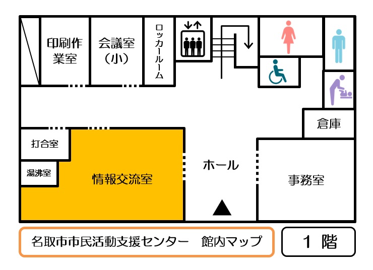 情報交流室